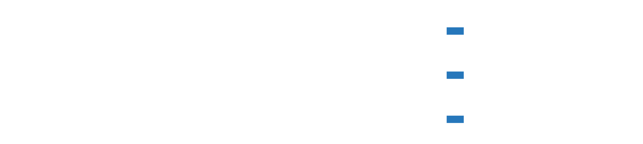 Keyboard-Shop-Logo