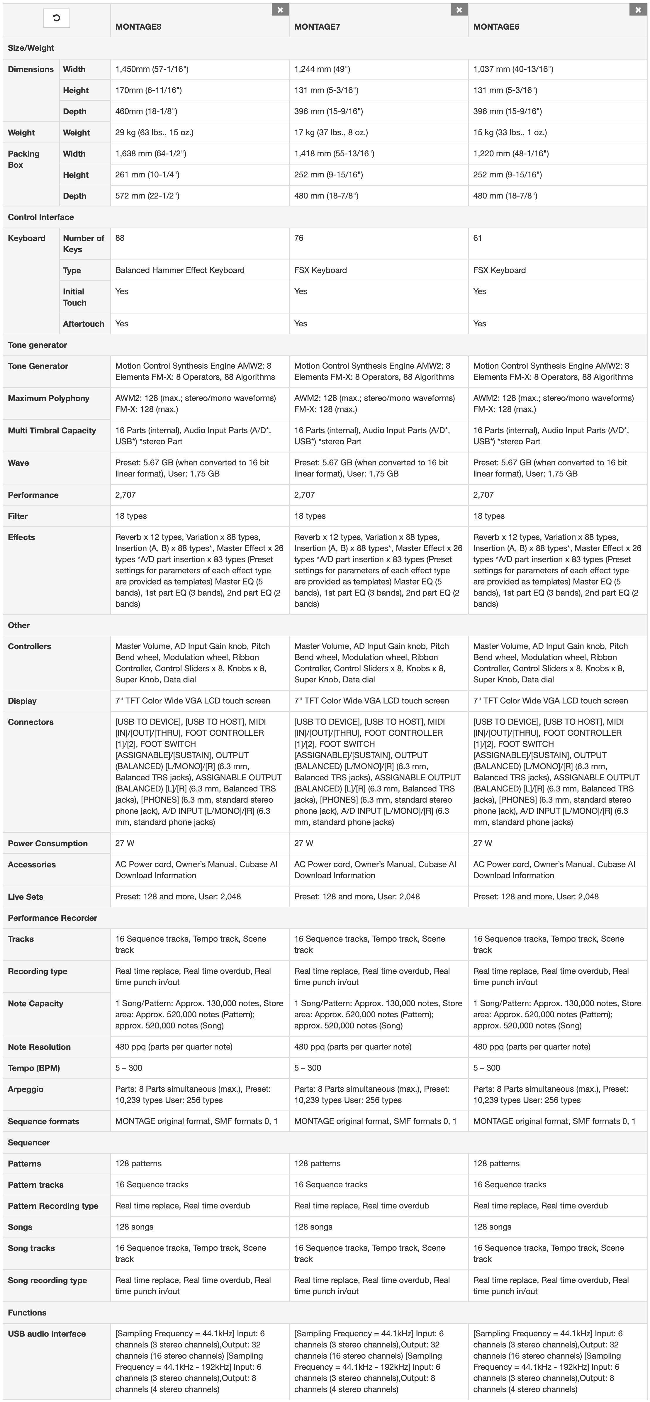 Yamaha Montage 6 7 8 Specifications