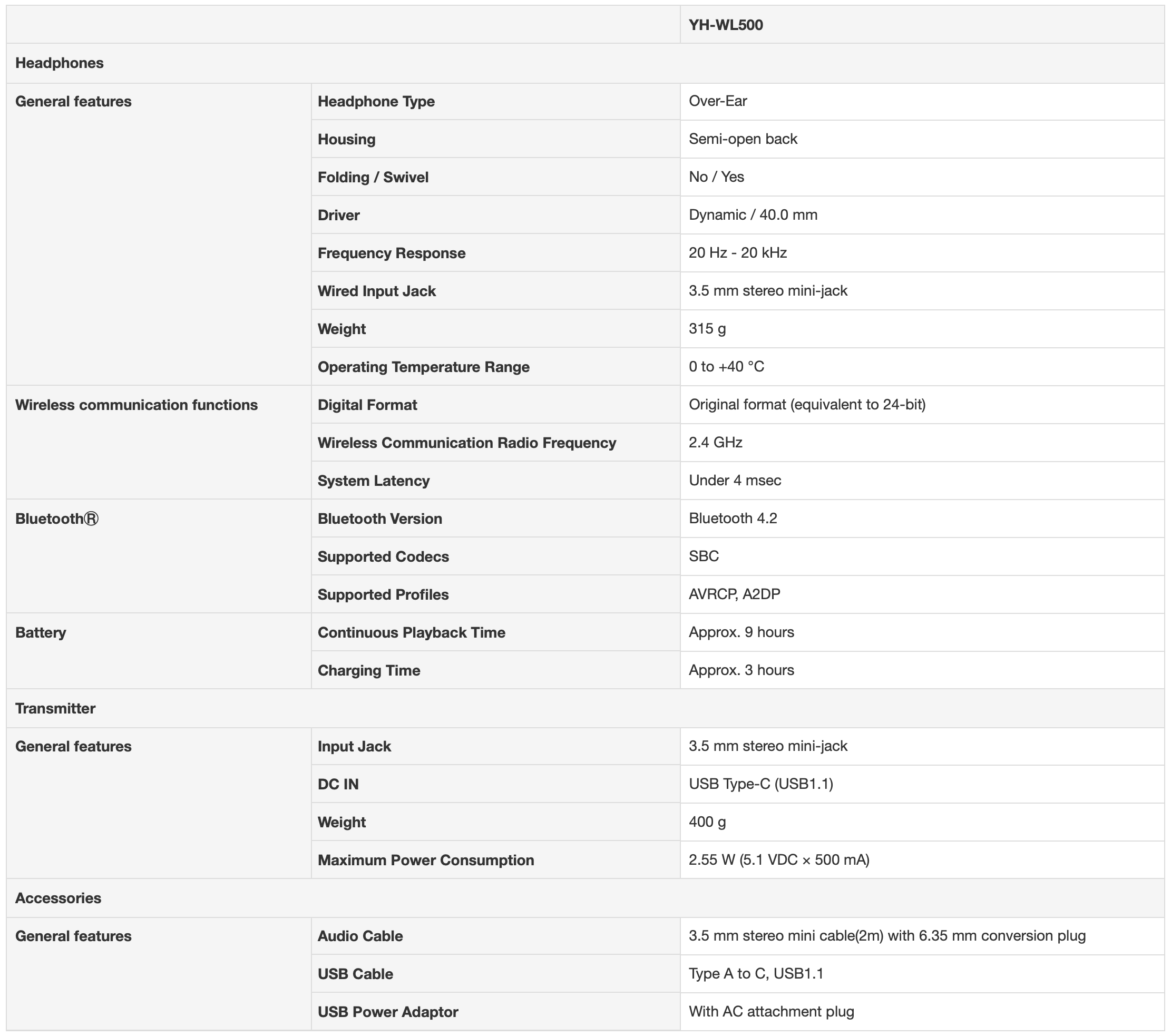 WL500-Specs.png